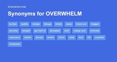 overwhelming synonym|another word for overwhelming emotions.